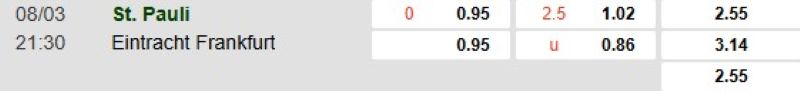 ti-le-keo-tran-st-pauli-vs-frankfurt